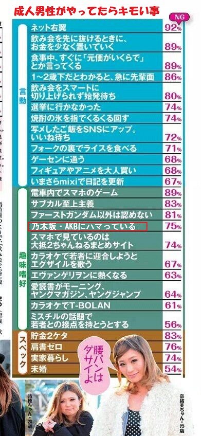 記事を読む