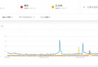 記事を読む