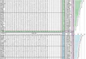 記事を読む