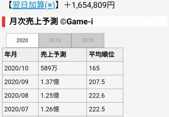 記事を読む