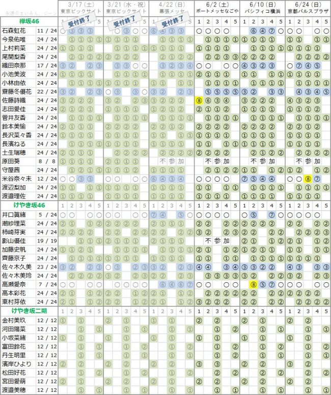 記事を読む