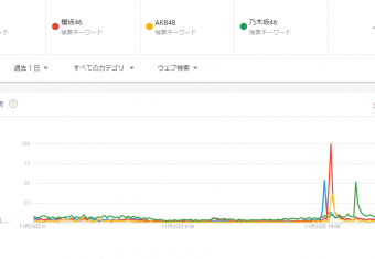 記事を読む