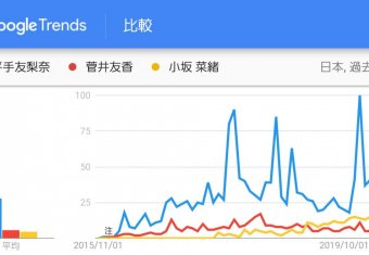 記事を読む