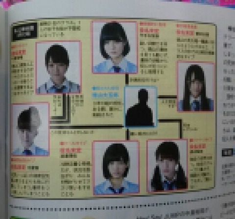 記事を読む