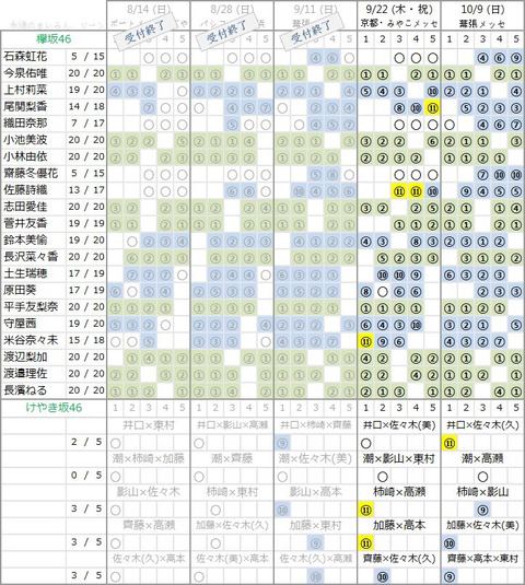 記事を読む