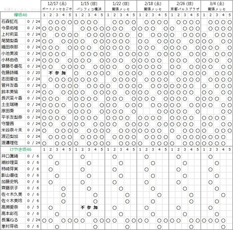 記事を読む