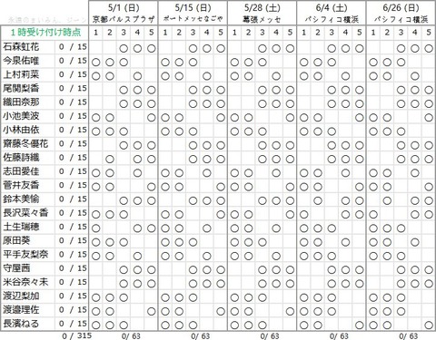 記事を読む