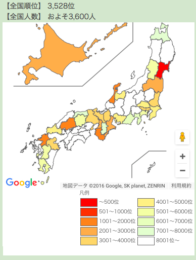 記事を読む