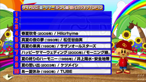 CDTV 2016-08_316306000