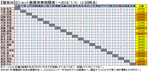 記事を読む