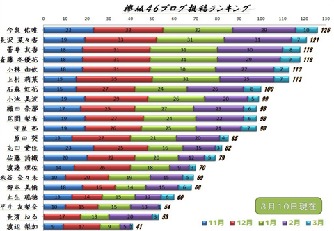 記事を読む