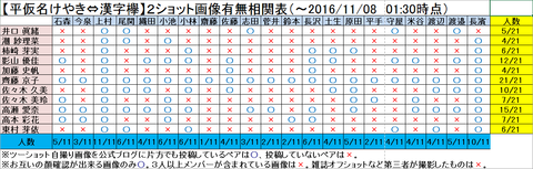 記事を読む