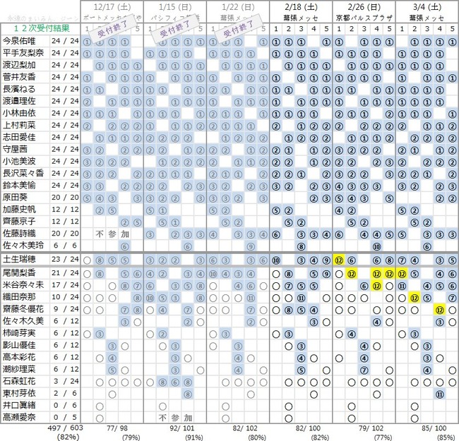 記事を読む