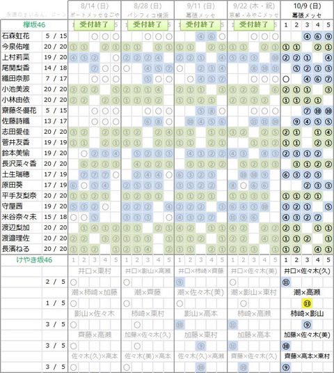 記事を読む