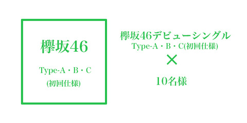 プレゼント