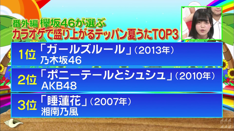 CDTV 2016-08_565662000