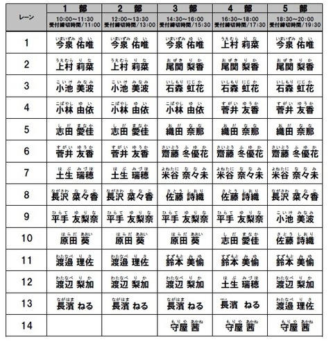 記事を読む