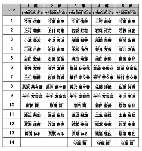 記事を読む