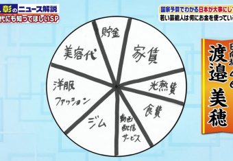 記事を読む