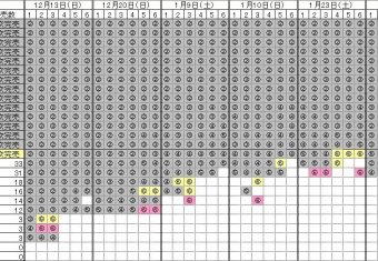 記事を読む