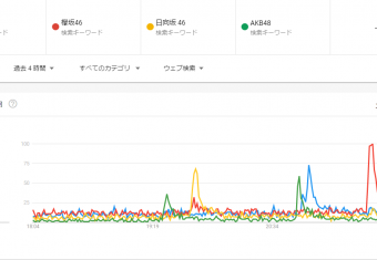 記事を読む